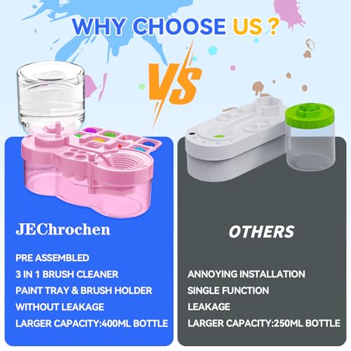 image for JEChrochen 2025 Upgraded Paint Brush Cleaner Tool,Brush Rinser Cup Pai