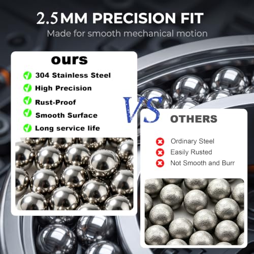 Image of Taiss 1500PCS 2mm 304 Stainless Steel Precision Balls,Precision Steel Ball Assortment Kit,Metal Balls