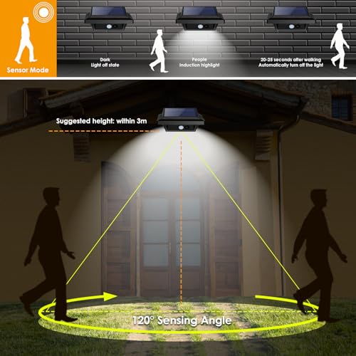 Keenzo LED Dachrinnenlampe mit Solar, 4er Set mit Bewegungsmelder