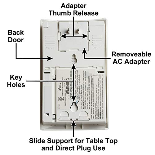 Kidde Nighthawk Carbon Monoxide Detector, AC-Plug-In with Battery Backup, Digital Display