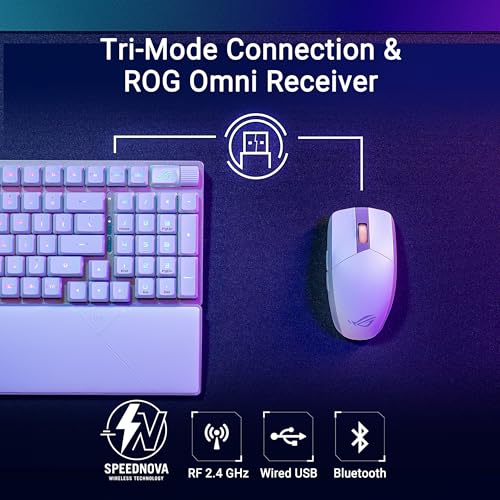 Teclado mecánico ROG Strix Scope II 96 RX Wireless White tri-modo con interruptores prelubricados 6