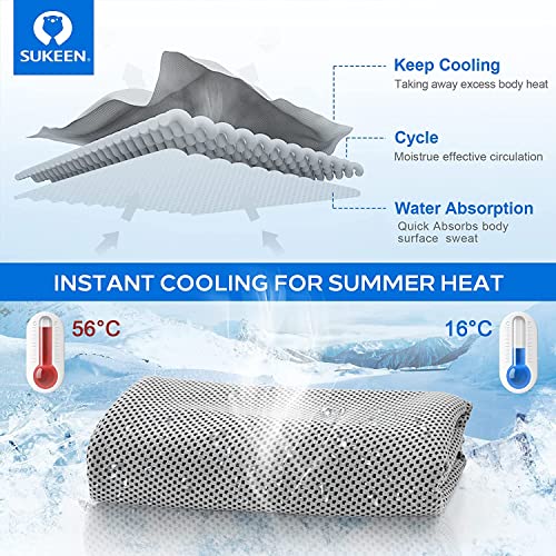 Cool Cooling Towel Set for Hiking Running, Tennis, Travel, Sports, Royal Blue,green,dark Grey,rose Red, 4pcs - Image 3