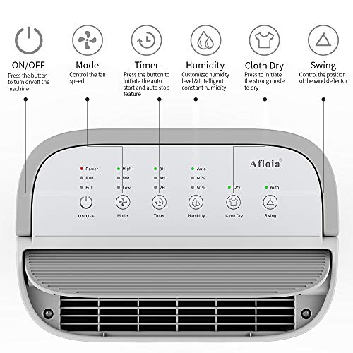 Afloia Dehumidifier for Medium/Large Rooms and Basements, Washable Filter & Continuous Drain Hose, Quiet & Efficient Intelligent Humidity Control