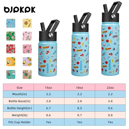 Image of BJPKPK Insulated Water Bottle, 22oz Stainless Steel with Straw Lid