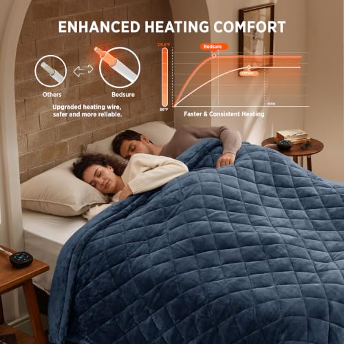 Image of Bedsure Quilted Heated Blanket Queen Size, Filled for Extra Warmth, Blue