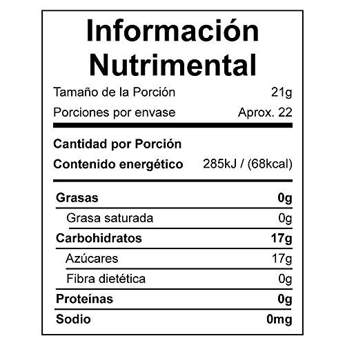 Consejos y reviews para comprar Miel pura abeja que puedes comprar esta semana. 11 Imagen adicional