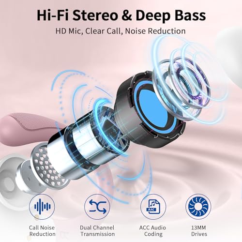 Image of Wireless Earbuds, 2026 Bluetooth 5.4 Headphones Sport, 50Hrs HiFi Stereo Deep Bass Over-Ear buds with ENC Noise Cancelling Mic, IP7 Waterproof & LED Display Earphones with Earhooks for Workout /Running