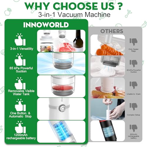Image of 3-in-1 Vacuum Sealer for Food Compatible with Vacuum Bag, Mason Jar, Wine Bottle, Handheld Saver Compact Vacuum Sealer Machine with 14 Reusable Bags