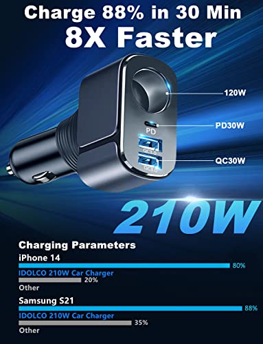 4 in 1 USB C Car Charger Adapter, 210W Multi USB Cigarette Lighter Adapter, Socket Splitter with 3 USB Ports, 12V/24V Outlet Dual USB Type C PD Fast Car Charger for iPhone 15/14,iPad,Samsung,GPS