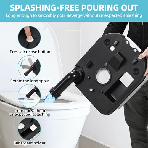 Image of YITAMOTOR 6.34 Gal Portable Toilet Camping Porta Potty w /Paper Collection