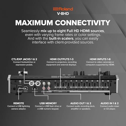 Roland video mixer system