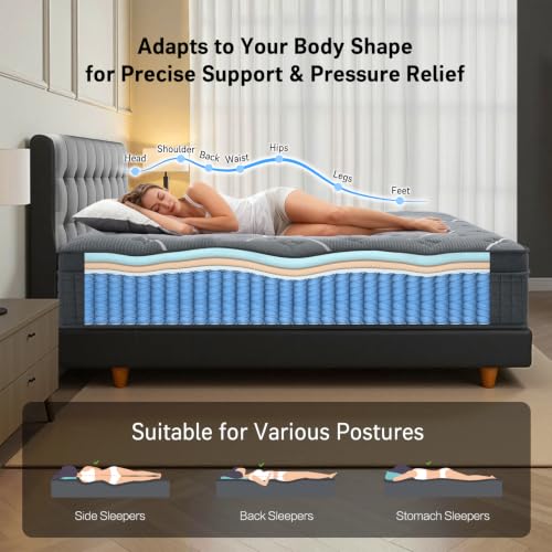 Image of King Mattress 12 Inch, Luxury Hotel-Level Hybrid Mattress in a Box, Cooling Gel Memory Foam & Upgraded Pocket Springs, Enhanced Back & Lumbar Hip Support, Back Pain Relief,Medium Firm,365-Night Trial