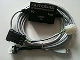 interface lpg usb  LPG Diagnose Interface für KME, AEB, Bigas, Stag, OMVL u.v.m.