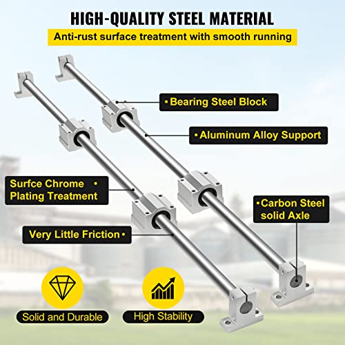 Bestequip 16-1000MM Linear Rail Slide 2Pcs 16Mm X 1000Mm Linear Bearing Slide Set thumb #2