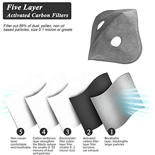 image for WISREMT Cycling Face Mask, Nylon Spandex Activated Carbon Windproof Du