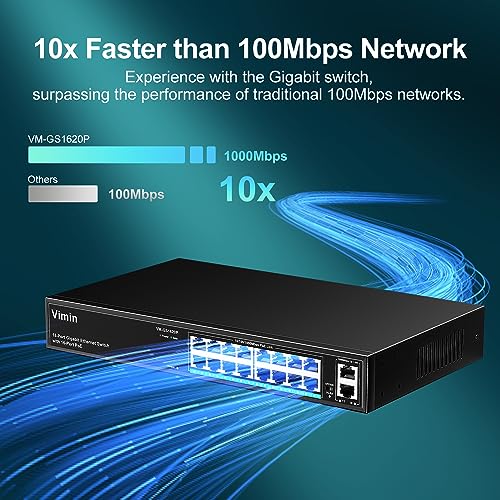 Image of 16 Port Gigabit PoE Switch with 2 Uplink Gigabit Ports, VIMIN 18 Port Unmanaged Ethernet PoE Switch with 250W Power, Support IEEE802.3af /at, VLAN, Metal Housing, 19 inch Rack-Mount, Plug & Play