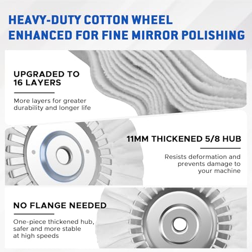 Image of 8 inch Fine White Airway Buffing Wheel with 5 /8 inch Arbor Flange-Free Hub, Flange-Free, Cotton Polishing Wheel for Aluminum Truck Wheels, Rims, Chrome, Stainless Steel - Final Mirror Finish