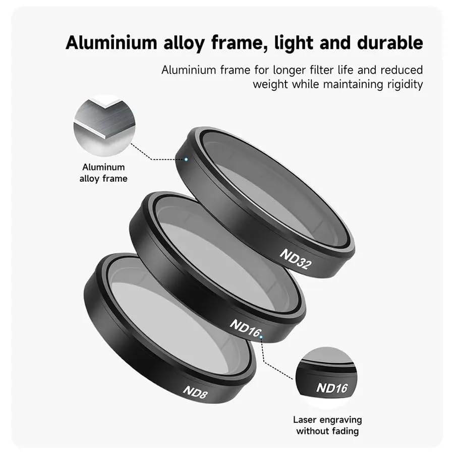 Image of TEKTONIC Lens Filter Set for DJI Action 5 Pro /4 /3 Camera Accessories -4-Pack CPL, ND8, ND16, ND32 Neutral Density HD Filter Lens Protective Protector Cover Best Filetr for DJI Osmo (ND Filter)