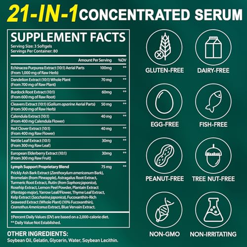 Lymphatic Drainage Supplements, Lymphatic Support Softgels for Immune Health, Plant-Based Formula with Echinacea, Burdock Root, Elderberry, Bromelain, Turmeric, 240 Softgels — view 2