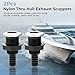 Yetaha 2PCS 3/4Inch Straight Black Plastic Thru Hull Exhaust Scupper, Capped Marine Thru Hull Connector Fitting Boat Drain Outlet