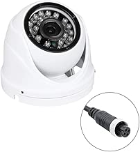 Rtyrytiiu Camera Indoor Colour Monitor Aviation 3 6mm