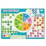 Eat Well Magnetic Food Chart by Fiesta Crafts - Eat Healthy Reward chart for children - Colour-coded Food Images to Encourage Good Eating Habits - Magnetic chart to track daily goals and healthy diet