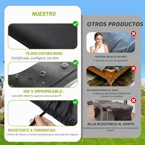 Miniatura 5 de Funda Para Muebles De Jardín, Fundas Protectora Para Conjuntos De Muebles, Anti Viento Anti Uv Para Mesas Sillas Sofás Exterior, Funda Mesa Jardin Cuadrada Negro, 200 160 70cm 420d