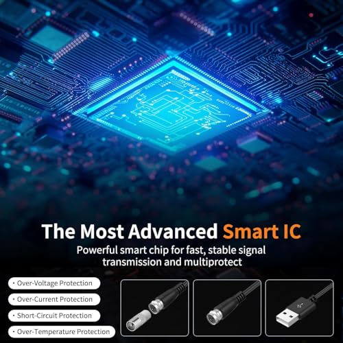 undefined 2025 Antenna for Smart TV for Local Channels,TV Antenna Indoor for Long Range Reception, Digital Antenna for Easy Installation and All Smart/Old TVs, Supports 4K 1080P HD VHF UHF の商品画像 2