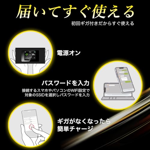 【CHEETAH WiFi】MR1 チーターワイファイ ギガ無制限で30日間使える タッチパネル ギガ付ポケットWiFi 契約返却無し 月額費用無し 簡単ギガチャージ 国内海外利用可能 電源ONで即時使える 車にも モバイルルーター レンタル 不要 買い切り ギガ付きセット カー クルマ 旅行 wifi プリペイド SIMフリー リチャージ (MR1/ギガ無制限/30日)