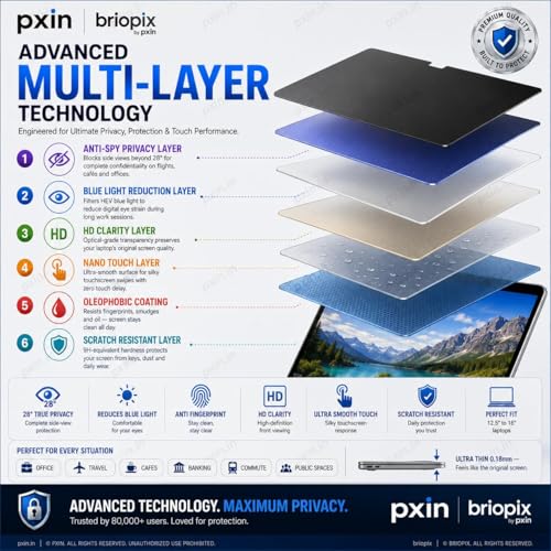 Image of Pxin 360 Pro Privacy Screen guard compatible with Surface Book 2 (15 inch) | Anti Glare | Anti UV | Anti Blue | Anti Reflection | Privacy Filter | Unbreakable Build