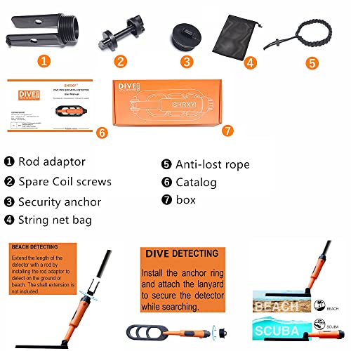 Rilevamento impermeabile della scansione di