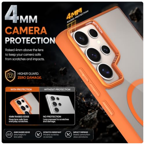 Image of Pikkme Back Cover for Samsung Galaxy S24 Ultra 5G | Shockproof | Mag-Safe Compatible | Hard Transparent Back | Premium Raised Camera Protection | Bumper Case (Orange Mag-Safe)