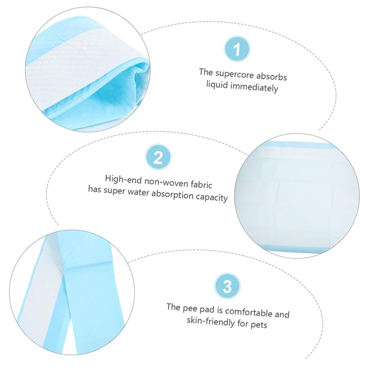 ibasenice 40 pièces Alèses Jetables pour Chien Tapis Absorbants Anti-Fuite Ultra pour Propreté Animaux