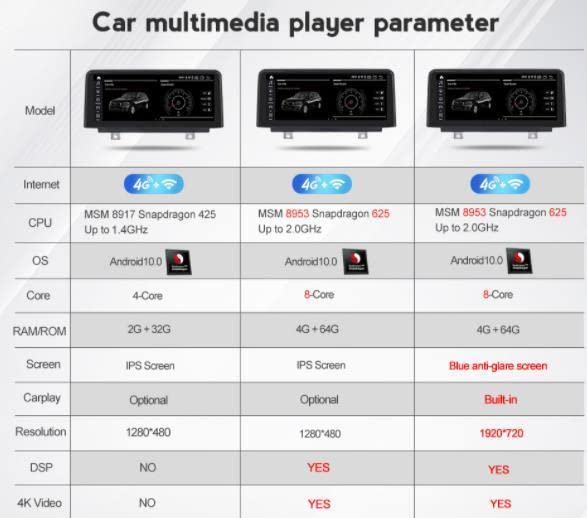 Amazon.co.jp: BMW 1 2 3 4シリーズ F20 21 23 F30 31 34 F32 33 36