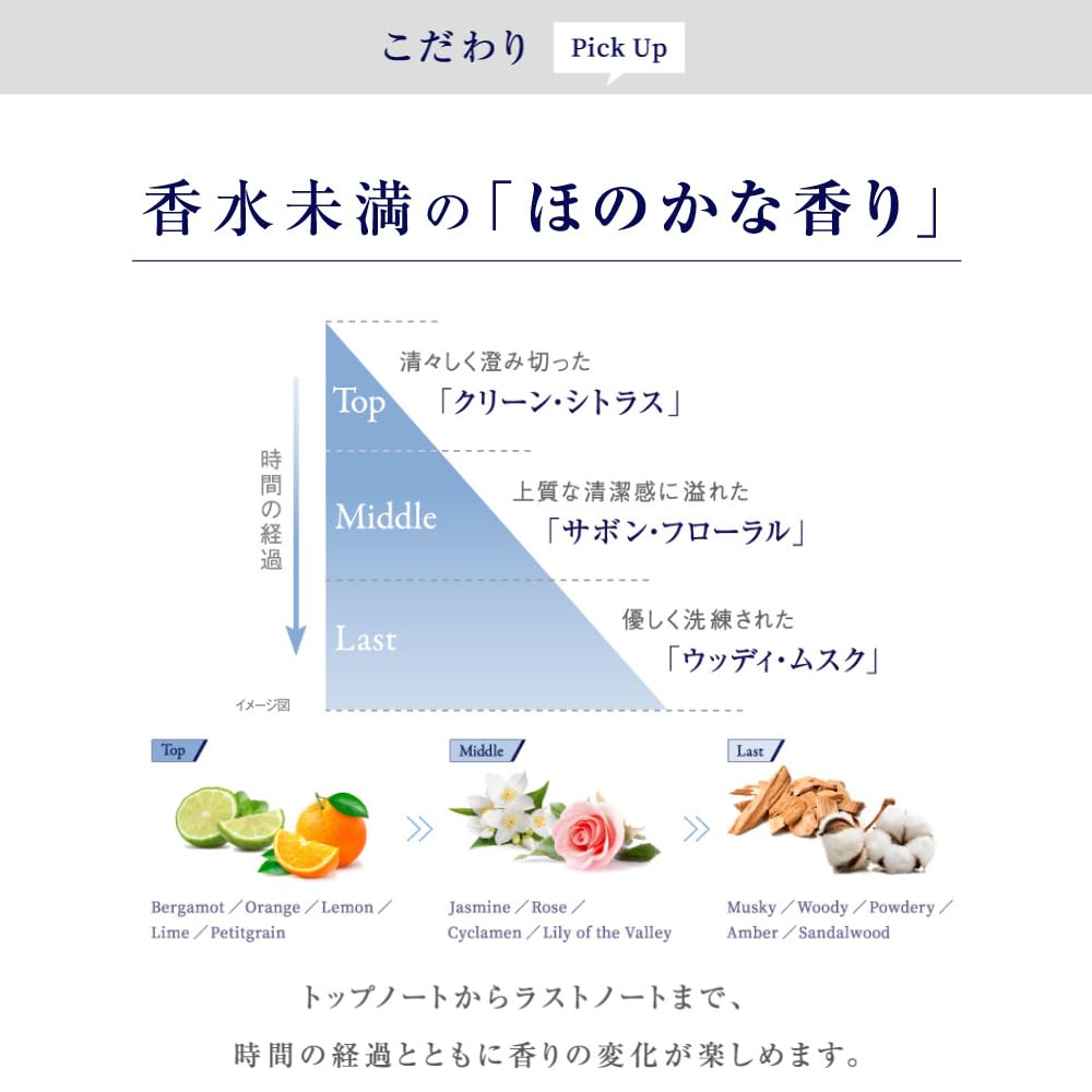 Amazon | プラウドメン グルーミングバーム クリア・リネン CL 40g