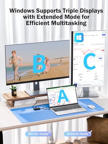 Image of Lemorele USB-C to Dual HDMI Adapter, USB C Hub with 2 HDMI 4K@60Hz, 100W PD Fast Charging, Plug and Play, Portable Type-C Multiport Adapter for MacBook, HP, Dell, Lenovo and More
