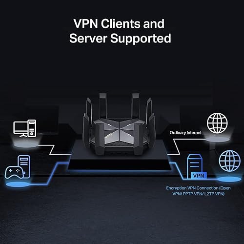 Miniatura 4 de TP-Link AXE16000 Enrutador WiFi 6E de cuatro bandas (Archer AXE300) - Router inalámbrico de Internet con puertos duales de 10 Gb, enrutador para