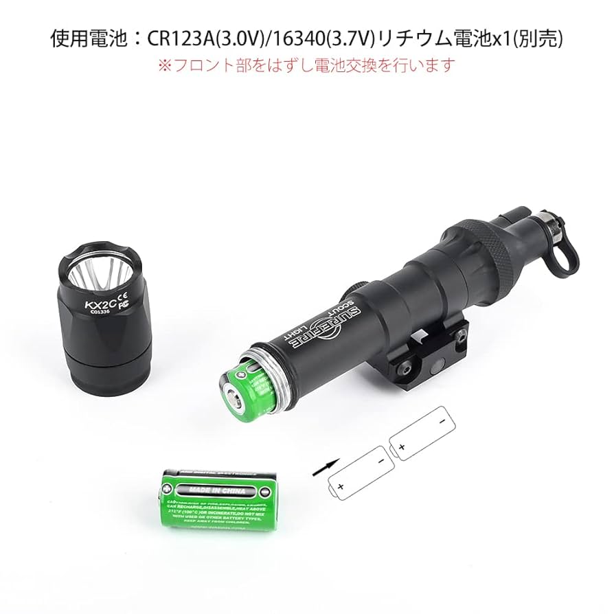 SUREFIRE ST07 旧モデル SUREFIRE ST07 WEAPONLIGHT SWITCH – ST Remote Tape Switch for