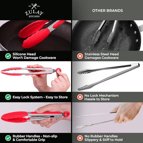 Zulay Kitchen Z-TNGS-STNLSS-STLL-2ST-RD Zulay Stainless Steel Kitchen Tongs With Silicone Tips - Set Of 2 thumb #8