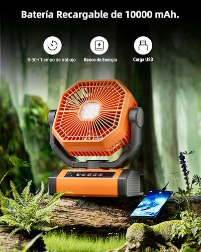 Mejores precios y opiniones de Climatización portátil para camping para comprar hoy. 20 Imagen adicional
