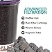 Alkaline Water Filter System for PiMag Nikken Waterfall 13681 (Formerly 1384), Gravity Fed Water Filtration System, Home Drinking Water Purifier Countertop Water Filter Dispenser, Purificador de Agua