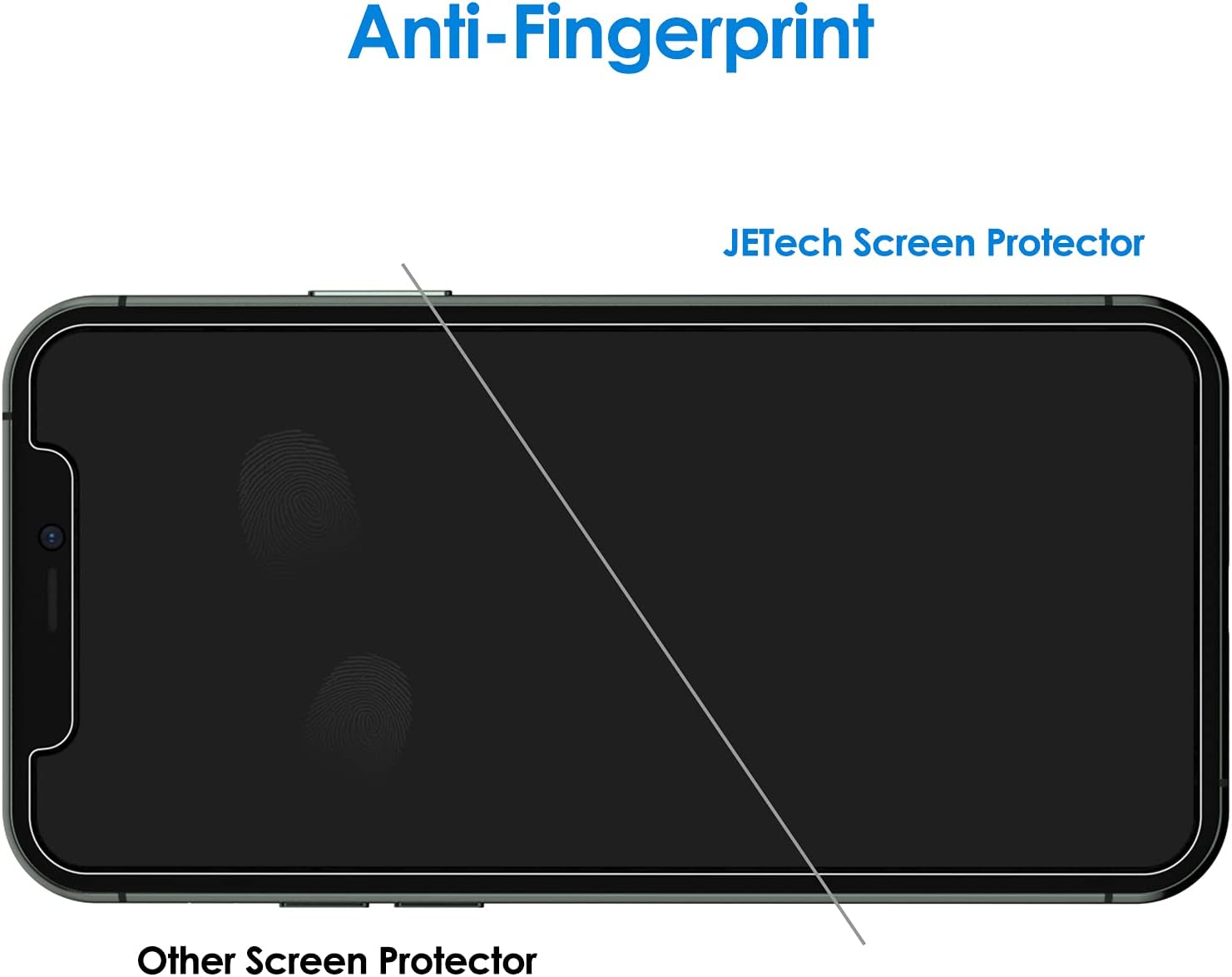 JETech Privacy Screen Protector for iPhone 11 Pro Max 6.5-Inch with Camera Lens Protector, Anti Spy Tempered Glass Film, 2-Pack Each 8 51w3pgSOC7L. AC SL1500