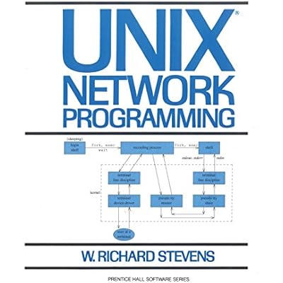 UNIX Network Programming