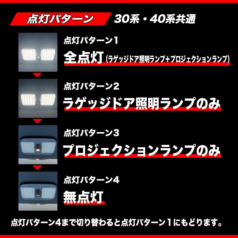 エンラージ商事 アルファード 40系 専用 ラゲッジドア照明ランプ&amp;プロジェクションランプキット