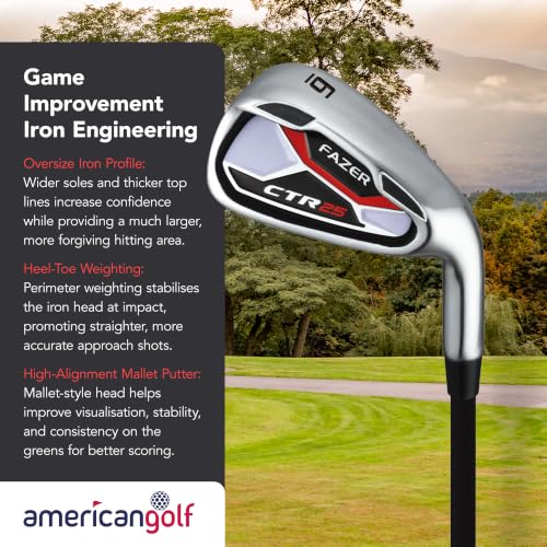 Fazer CTR25 Men's Golf Package Set – Right-Handed – Driver, Fairway Wood, Hybrid, Oversize Irons, Mallet Putter, Stand Bag – Complete Golf Club Set for Beginners & Improving Players - Image 5