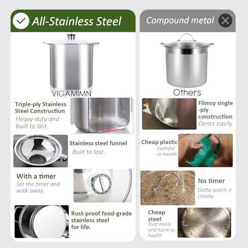 Canning Pot-Canning supplies starter kit, Canning Tool Kits Set for Beginners, Stainless Steel Water Bath Canner Kit with rack for canning - Image 5