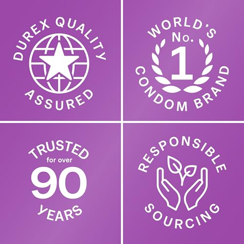 Durex Condoms Variety Adventure Pack, Mix of Durex Extra Sensitive Smooth & Stimulating & Performax Intense Ribbed & Dotted Latex Condoms, 144 Count