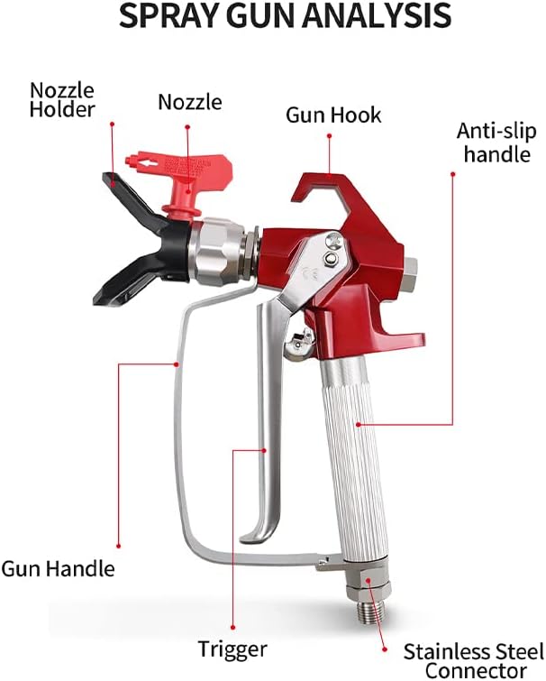 Miniatura 5 de Pistola pulverizadora de pintura sin aire Pulverizador de alta presión 3600 PSI 517 Boquilla Soporte de punta Junta giratoria para pulverizador ZT-G5