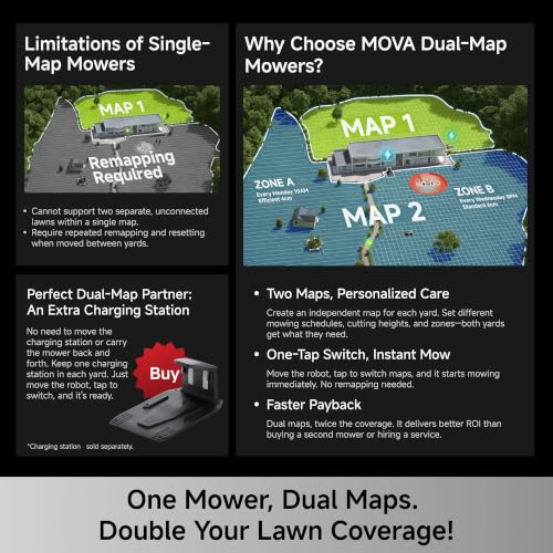 Image of MOVA LiDAX Pro 800 Robot Lawn Mower Wire-Free for 1 /5 Acre, 45% Slopes