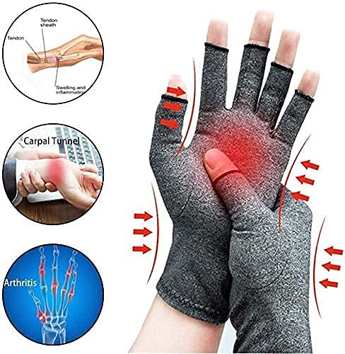 Image of MOMISY Arthritis Gloves